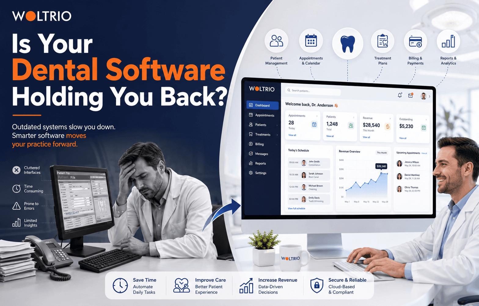 Is Your Dental Software Holding You Back? | Woltrio
