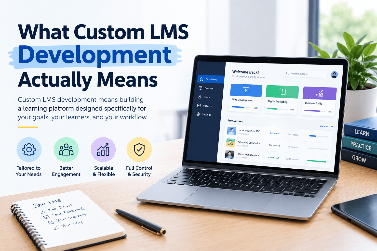 What Custom LMS Development Actually Means