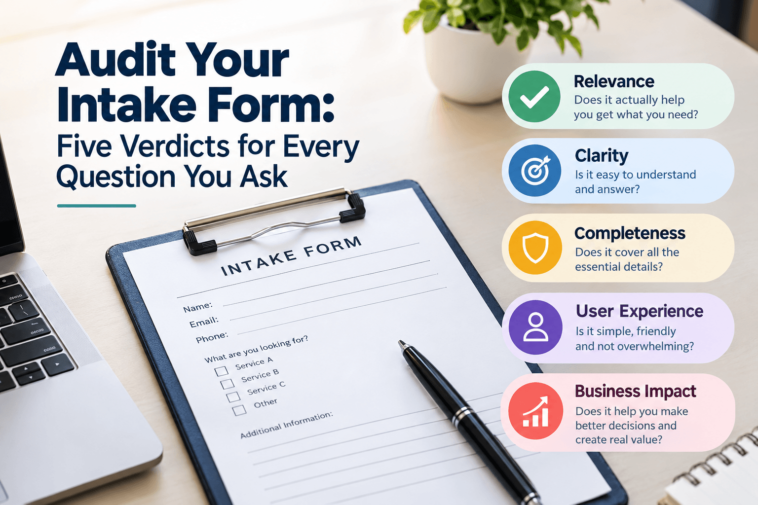 Audit Your Intake Form: Five Verdicts for Every Question You Ask